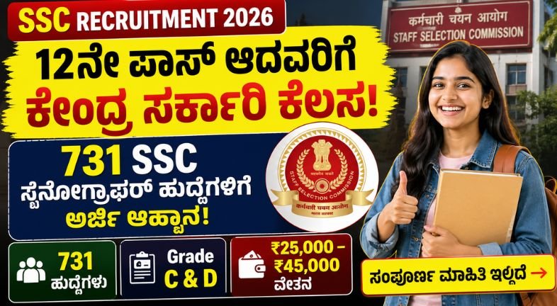 SSC Stenographer Recruitment 2026